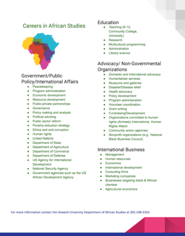 African Studies Careers Small